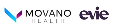Movano Health Reports 2023 Financial Results and Provides Business Update
